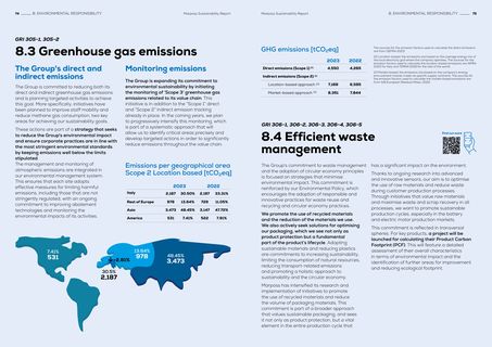 Emissions data extracted from page 38