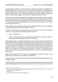 Emissions data extracted from page 148