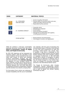 Context page 13