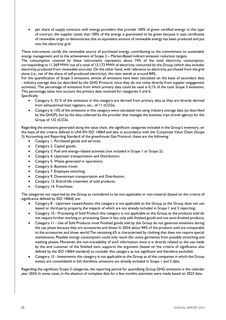 Emissions data extracted from page 100