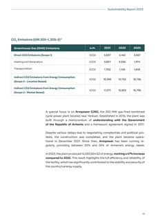 Emissions data extracted from page 141