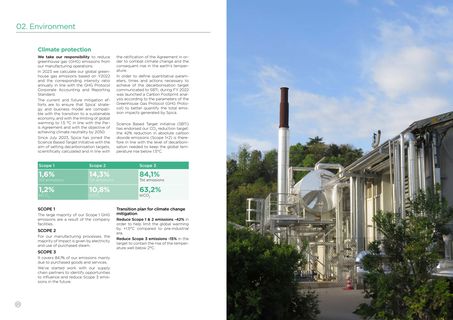 Emissions data extracted from page 11