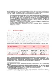 Emissions data extracted from page 58