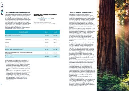 Emissions data extracted from page 27