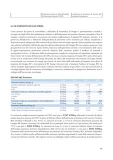 Emissions data extracted from page 58