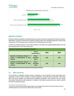 Emissions data extracted from page 73