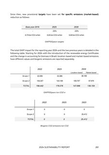 Emissions data extracted from page 269