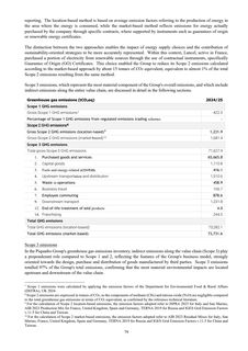 Emissions data extracted from page 79