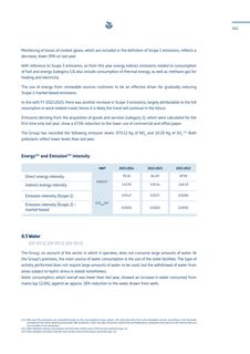 Emissions data extracted from page 163