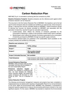 Emissions data extracted from page 1