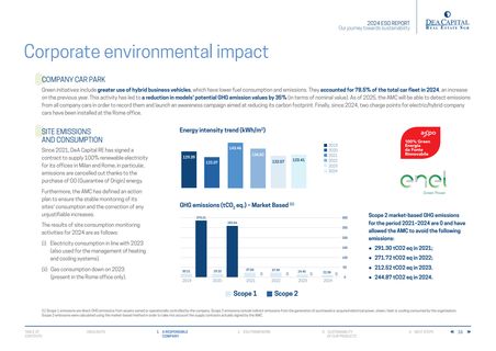 Emissions data extracted from page 17