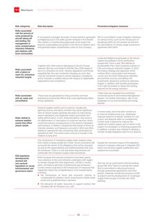 Emissions data extracted from page 43