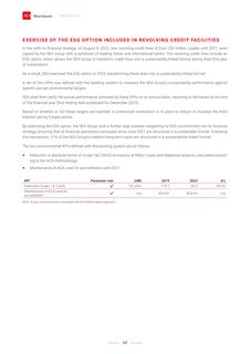 Emissions data extracted from page 69