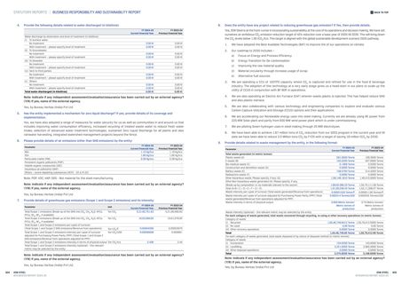 Emissions data extracted from page 14