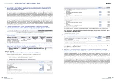 Emissions data extracted from page 15