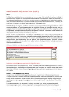 Emissions data extracted from page 15