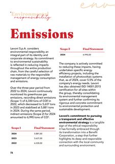 Emissions data extracted from page 74
