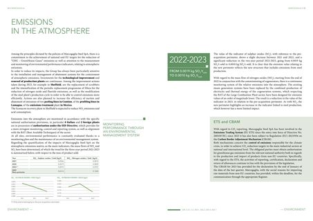 Context page 19