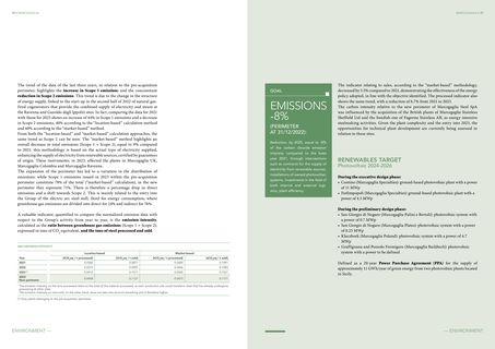 Context page 21