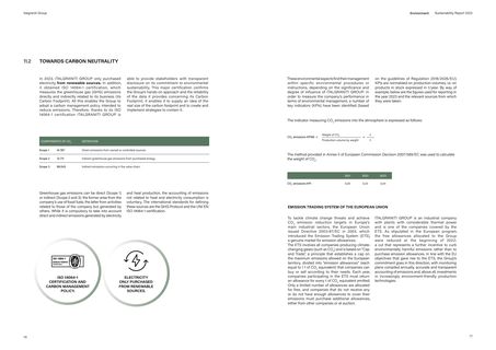 Emissions data extracted from page 36