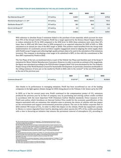 Emissions data extracted from page 71