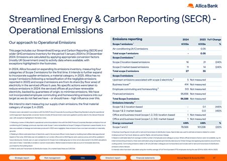 Emissions data extracted from page 49