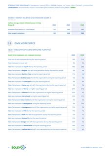 Emissions data extracted from page 67