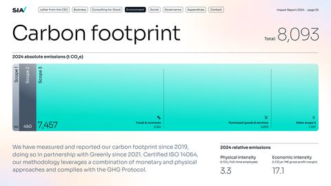 Emissions data extracted from page 25