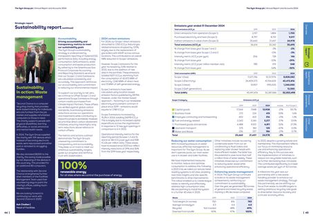 Emissions data extracted from page 7