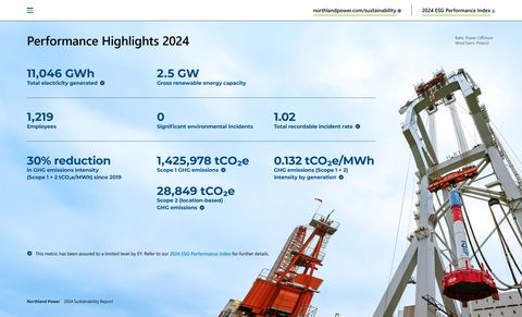 Emissions data extracted from page 8