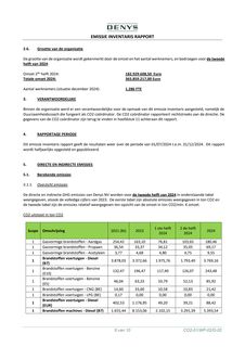 Emissions data extracted from page 6