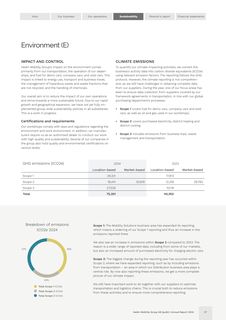 Emissions data extracted from page 57