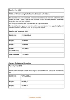 Emissions data extracted from page 2