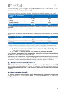 Emissions data extracted from page 15