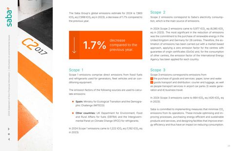 Emissions data extracted from page 29