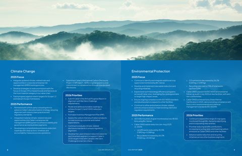 Context page 6