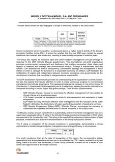 Emissions data extracted from page 16