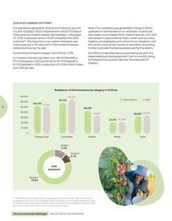 Emissions data extracted from page 54