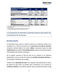Emissions data extracted from page 50
