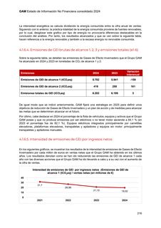 Emissions data extracted from page 74