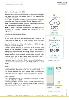 Emissions data extracted from page 75