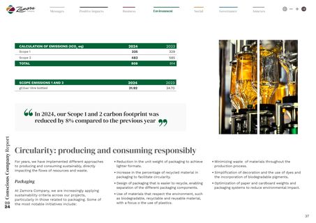 Emissions data extracted from page 37