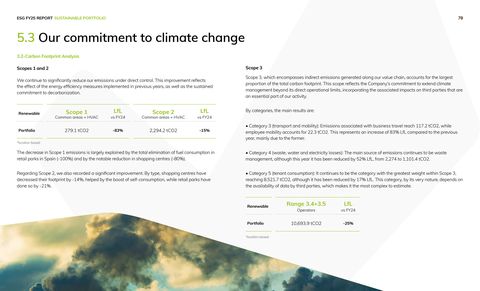 Emissions data extracted from page 78