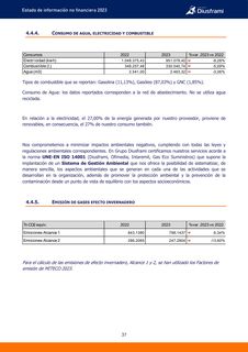Emissions data extracted from page 37