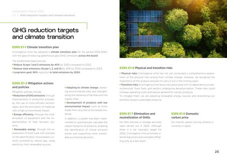 Emissions data extracted from page 25