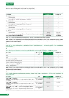 Emissions data extracted from page 25