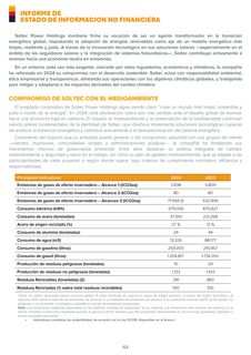 Emissions data extracted from page 353
