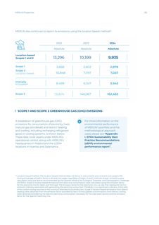 Emissions data extracted from page 85