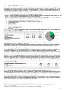 Emissions data extracted from page 34
