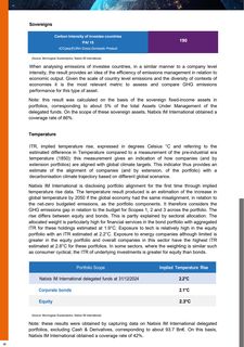 Emissions data extracted from page 36